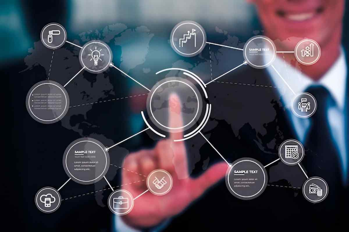 Computer Vision Technology